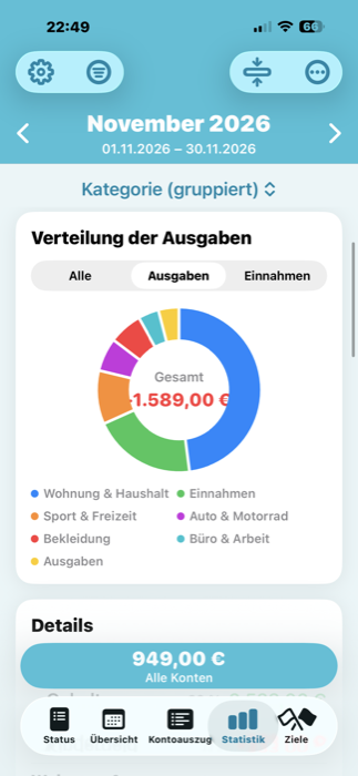 Statistics view of Mein Haushaltsbuch